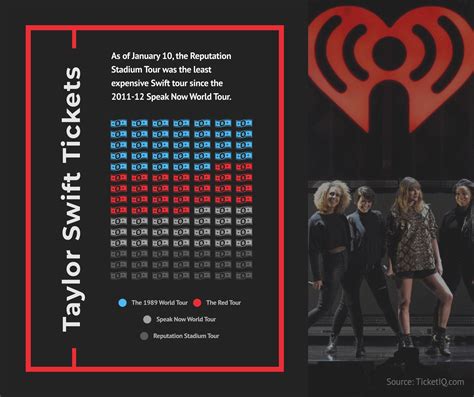 Printable Taylor Swift Concert Ticket