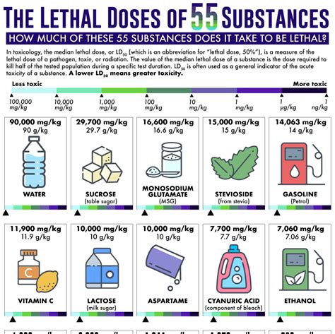 Nursing News, Education, and Community Stories | CEUfast.com All Blogs