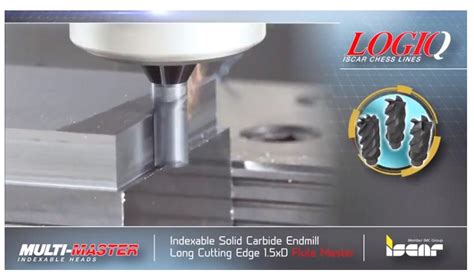 Image result for Iscar Library Python