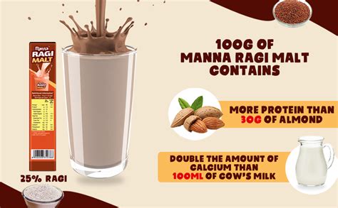 Manna Ragi Malt Drink Mix with 25% Ragi, 400g : Amazon.in: Grocery ...