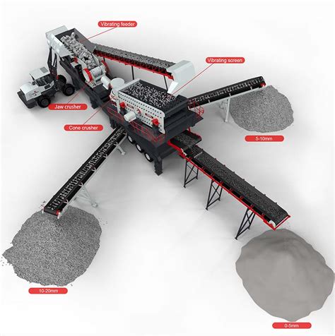 Sand Aggregate 的图像结果