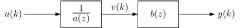 Image result for General Transfer Function Pulse Wave