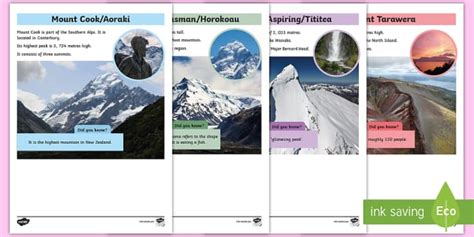 New Zealand Mountains Fact Sheets