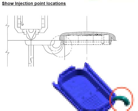 Image result for DFM Format