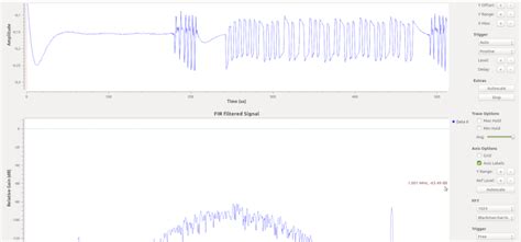 Image result for Arduino RF Hacking