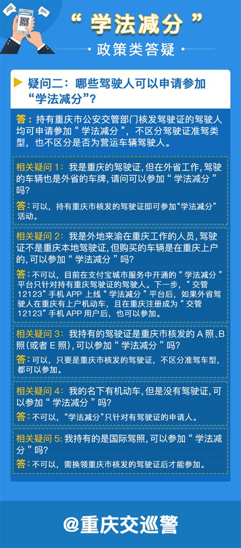 重庆试点驾驶员“学法减分”： 一记分周期内最高可减免6分_搜狐汽车_搜狐网