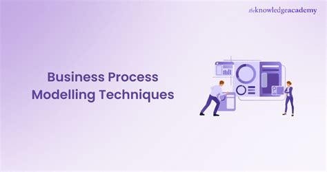 Image result for Business Process Modelling