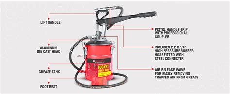 FREEMANS BP5 Bucket Grease Dispenser/Pump With Variable Stroke Handle ...