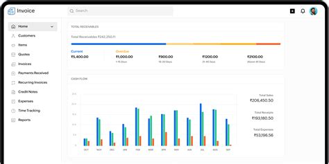 100% Free Invoice Management Software | Zoho Invoice