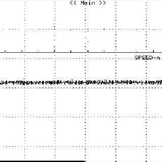 How to Calculate Speed Using Encoder 的图像结果