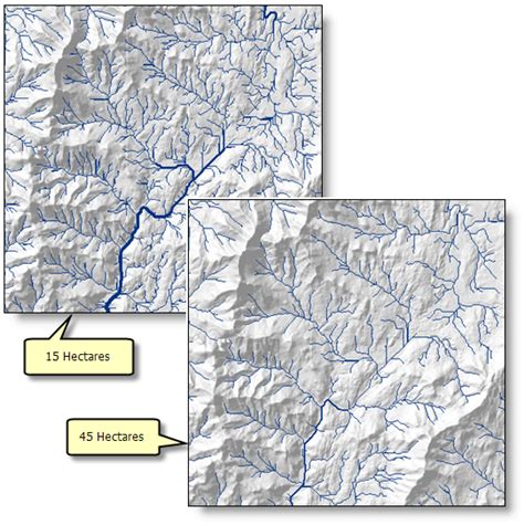 Image result for How to Create Stream Order Map in ArcMap