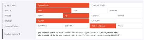 Image result for Tensorflow Rocm