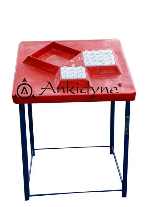 Image result for Pythagoras Model