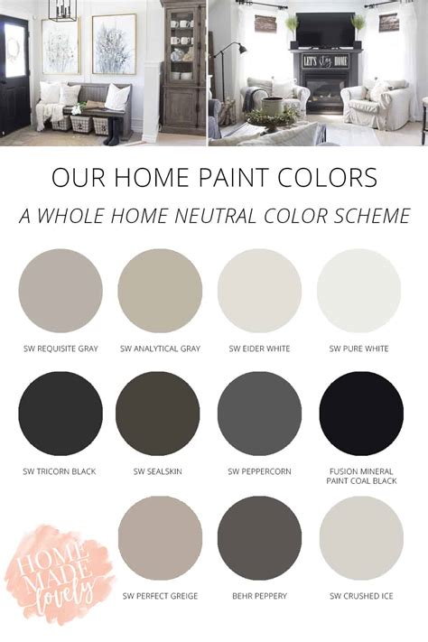Image result for Neutral Paint Color Schemes