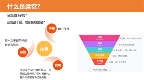 什么是经营流水账？ - 知乎