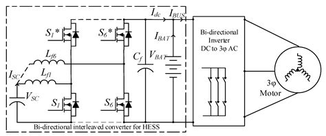 Hybrid Energy Storage System with Vehicle Body Integrated Super ...