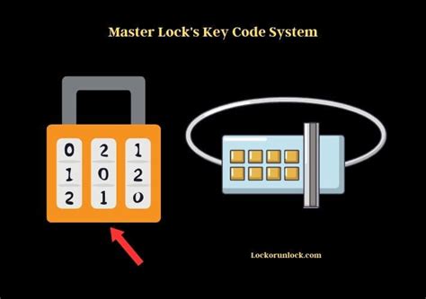 Image result for Lock Key Code