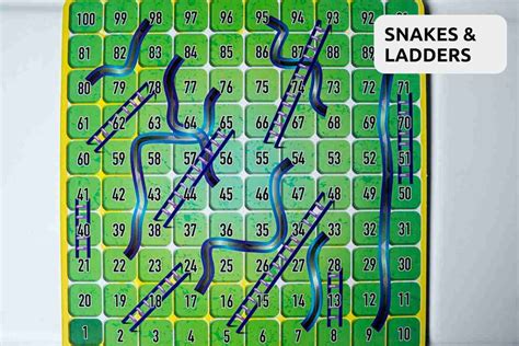 How Well Do You Know These Board Games? | Times Knowledge India