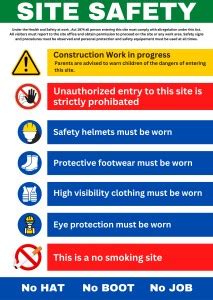 Ira Sign SITE SAFETY RULES Emergency Sign Price in India - Buy Ira Sign ...
