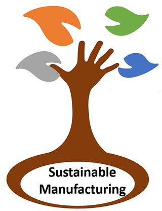 Sustainable Yarns