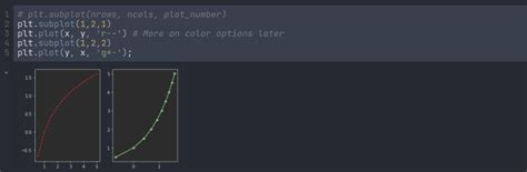Image result for Matplotlib Python Simulator