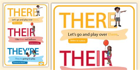 Their, They're And There Posters - Twinkl South Africa