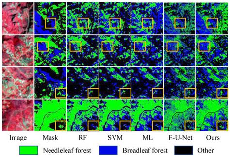 Superpixel-Based Style Transfer Method for Single-Temporal Remote ...