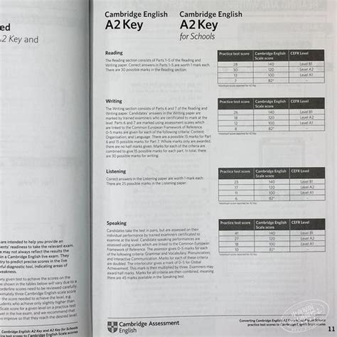 【中商原版】剑桥考试助力系列：KET考试A2教师书 英文原版 Exam Booster for A2 Key - 中商进口商城