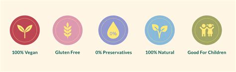 Good Graze Coconut Sugar Sap 350g | Natural Sweetener, No Refined Sugar ...