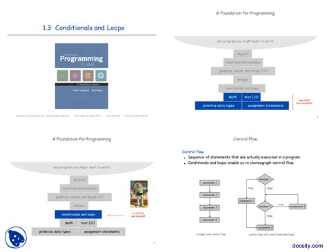 Code.org Loops and Conditionals 的图像结果