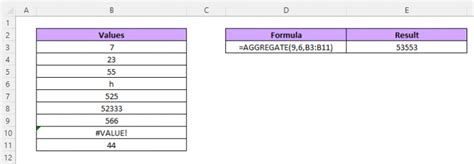 Data Aggregation in Excel 的图像结果