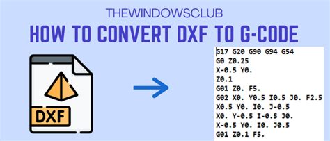 Image result for Writing G-Code DXF Files