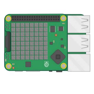 Python Trinket Boolean Variable 的图像结果