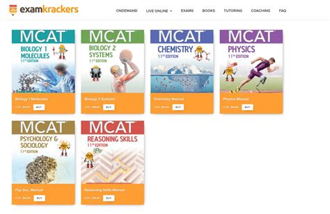 ExamKrackers MCAT Preparation Books Review – MCAT Mastery