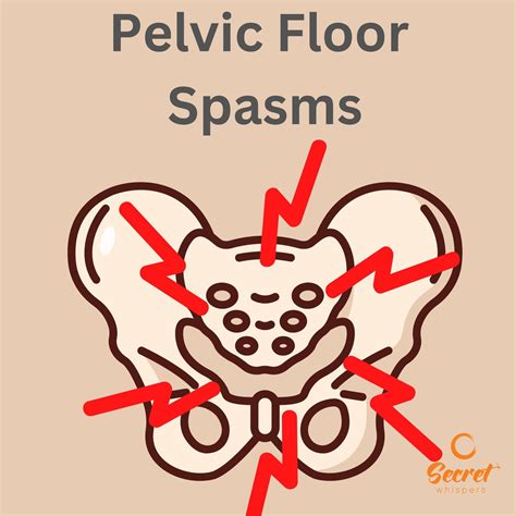 Pelvic Floor Spasms & How to Stop Them | Secret Whispers
