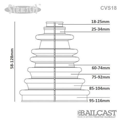Image result for CV Boot Tool Kit