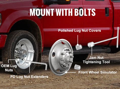 Image result for Front Wheel Simulator