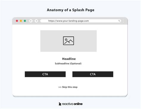 What Splash HTML Do in Py 的图像结果
