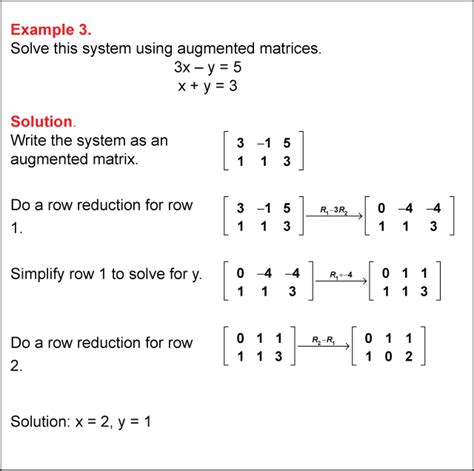 Solving 3 System Using Matrices 的图像结果
