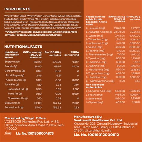 Soya Chunks Side Effects – Proathlix