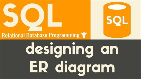 Image result for Database Programming