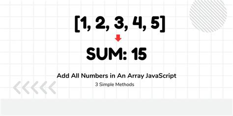 2D Array Add Two Number Program in JavaScript 的图像结果
