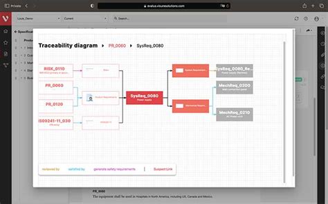 Image result for Traceability Diagram codeBeamer