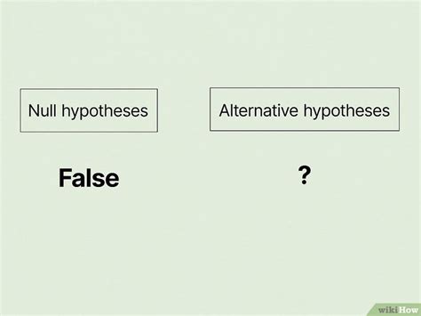 Null Hypothesis Examples Excel 的图像结果