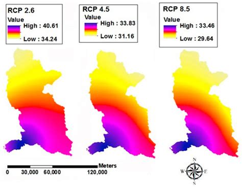 Modeling the Impact of Climate Change and Land Use Change Scenarios on ...