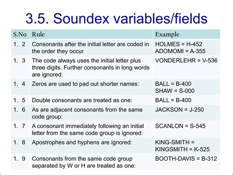 Image result for Epidata Tutorial