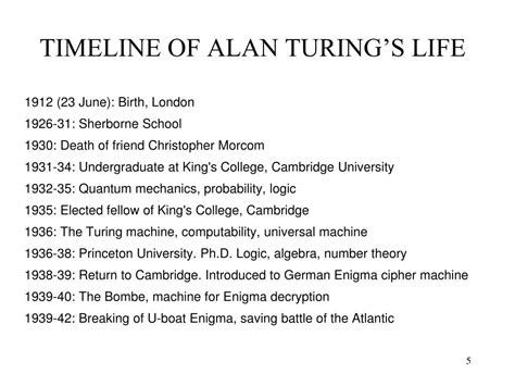 Image result for Alan Turing Timeline