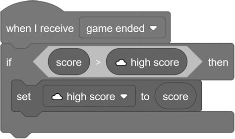 Image result for Scratch Script Examples