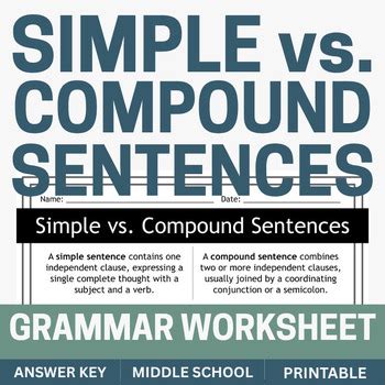 Image result for Simple vs Compound Sentences Worksheet