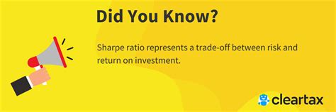 Sharpe Ratio : Basics, How to use it and More